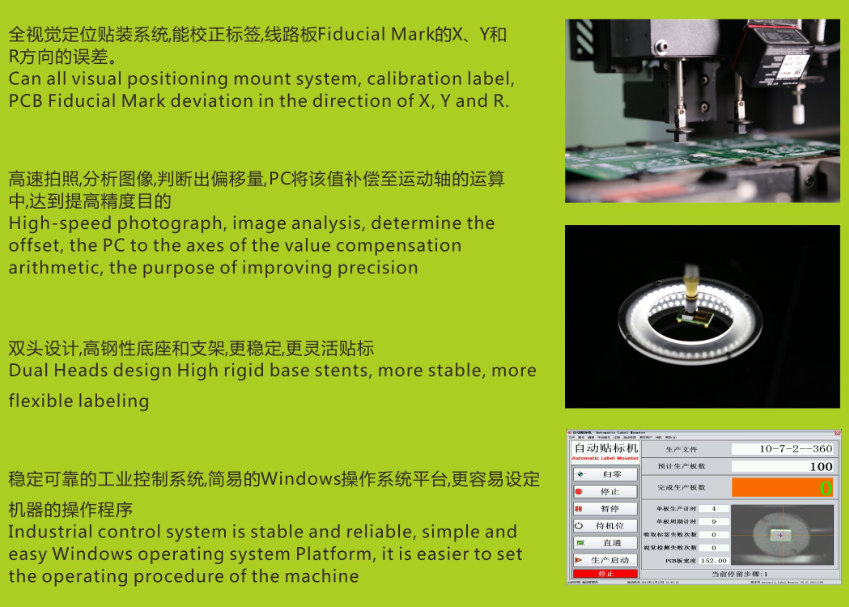 Description of your image