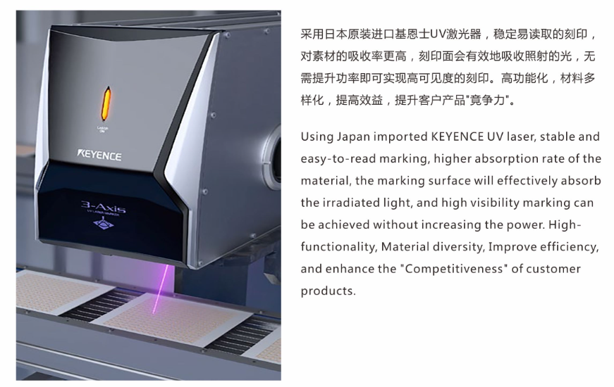 Description of your image