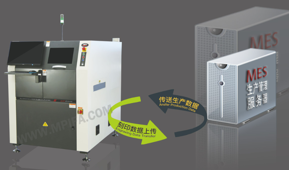 Description of your image