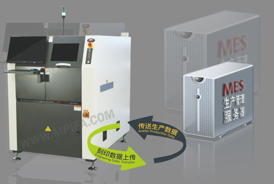 Description of your image