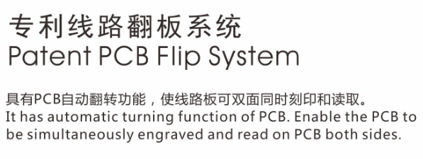 Description of your image